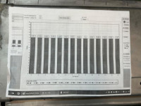 Batería de alta tensión 60% TOYOTA PRIUS OEM G9510-76010 ZVW30 2013 2ZRFXE