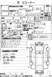 สายแบตเตอรี่ SUBARU LEGACY OEM 81601AC000, 81608AC020, 81608GA110 BG5 1997 EJ20R